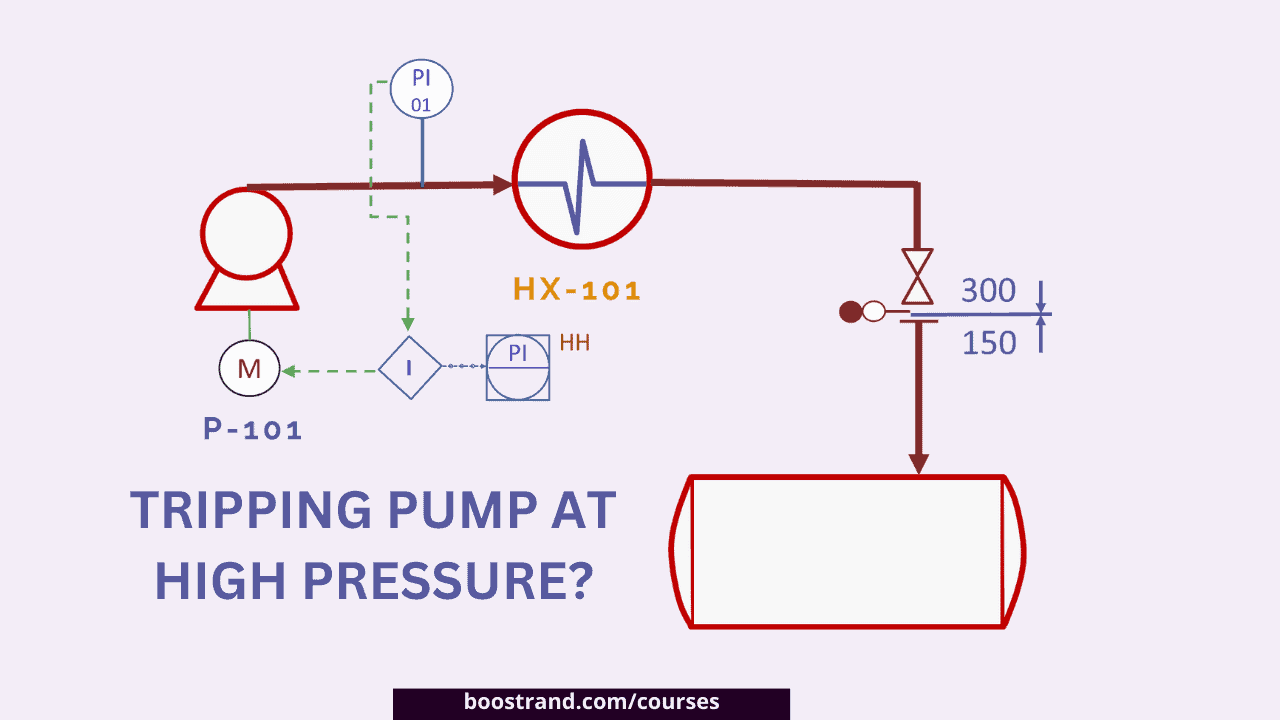Centrifugal Pump Procurement & Overpressure Challenge Case Study