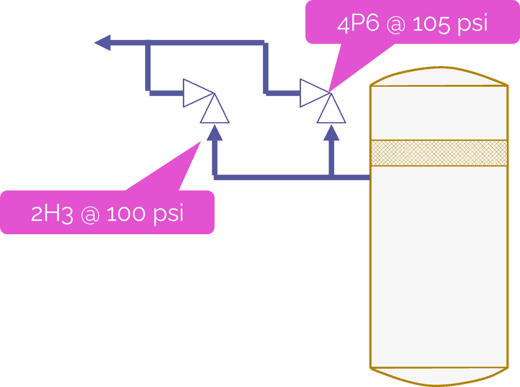 Tank Inbreathing, Outbreathing & Venting Requirements in API 2000 ...