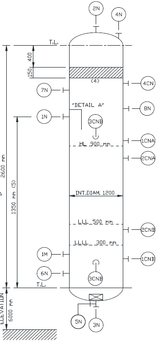 Example of a vessel sketch based on vessel sizing calculation