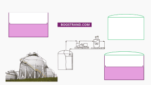 Storage tank types and selection factors