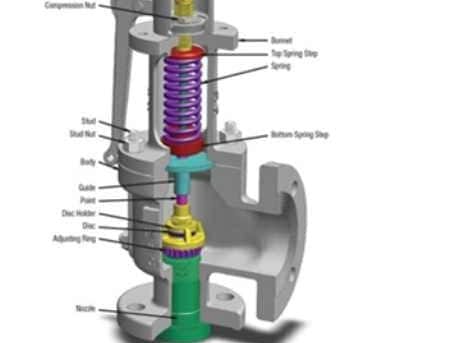 Balanced Bellows Valve